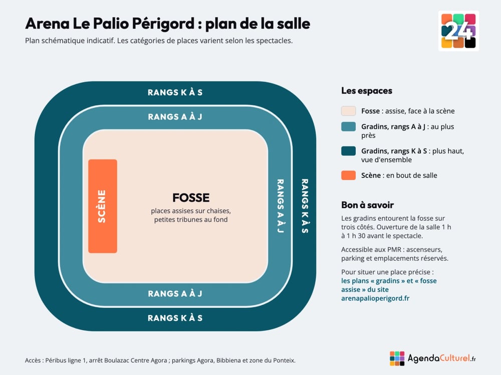 Plan de la salle de l'Arena Le Palio Périgord